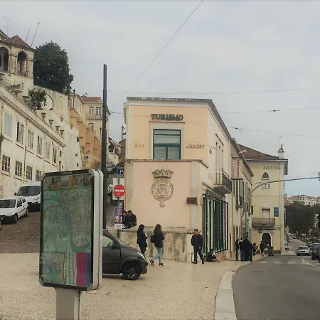 Armazém Vilaça - Ap. Lavoisier Coïmbre